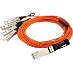 QSFP-4SFP-AOC-A1M-T